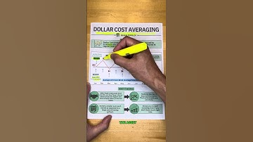 Dollar Cost Averaging Explained