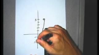 College Algebra section 3 4 Piecewise defined functions