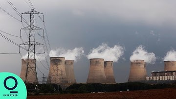 Is Net-Zero An Empty Promise?