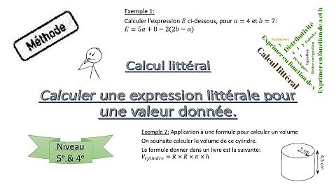 Calculer une expression littérale pour une valeur donnée - Méthode