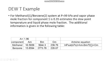 Non Ideal VLE Caluclations (DEW T)
