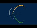 HTML &amp; CSS Loading Animation|How to Create Page Loading Animation.
