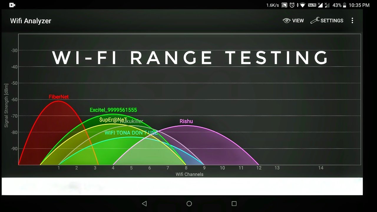 wifi signal test