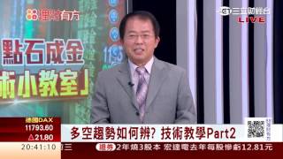 1060215  無懼指數高位階 高成長股穩穩賺 | 三立財經台CH88 | 88理財有方