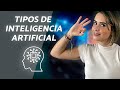 Tipos de AI según su nivel de inteligencia