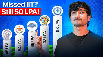 5 BEST Colleges for CSE in 2025 - Don