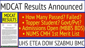 MDCAT 2022 Results Announced/UHS ETEA DOW SZABMU & BMC Merit List/PMC Latest MDCAT Results Update