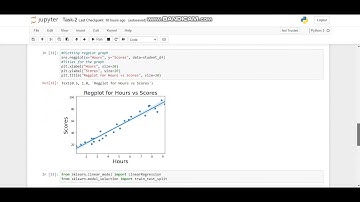 Task-2 GRIP The Sparks Foundation