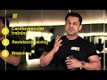 Hypertension & Strategies to Improve It by Personal Trainer in Dubai Abhinav Malhotra, AbhiFit UAE
