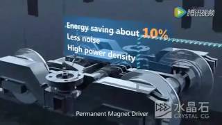 CRRC's Future Train Info and Energy Management System