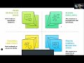 Artificial Intelligence As A Key Tool In KnowledgeGeneration Processes In Higher Education