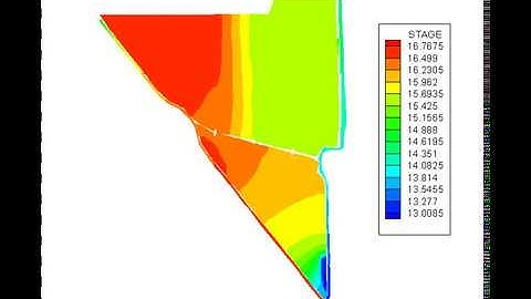 WASH123D, watershed model simulation