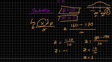 Probability Crash Course VCE Maths Methods | Watch this before your first probability lesson