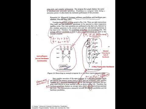 2025 LECTURE: Parallel