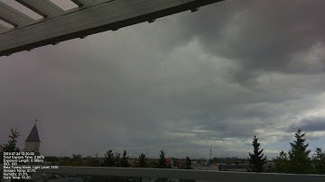 07/24/2019 Raspberry Pi Timelapse