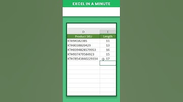 LEN Function EXCEL IN A MINUTE #shorts