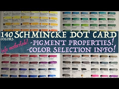 Schmincke Dot Chart