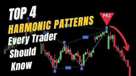Top 4 Harmonic Patterns Every Trader Should Know | Guides to Profitable Trading.