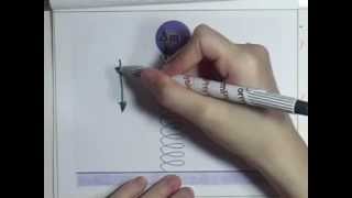 ormPhysics 050 : การเคลื่อนที่แบบซิมเปิลฮาร์มอร์นิก ,ตอน03