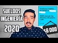 Los PÉSIMOS SUELDOS  2020 para INGENIEROS  en MÉXICO