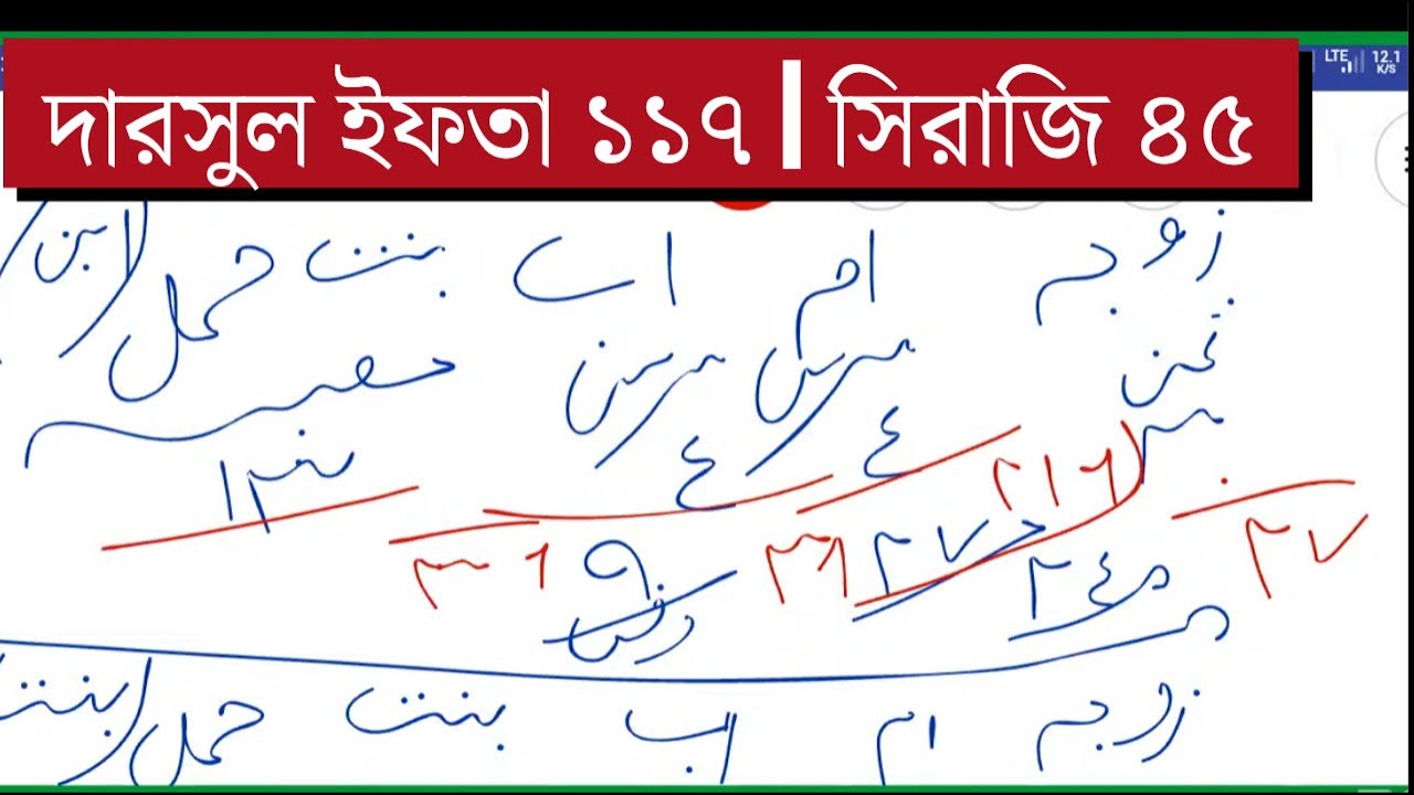 দারসুল ইফতা – ক্লাস নং ১১৭ | সিরাজি ৪৬ | ২৪ ডিসেম্বর ২০২৫ | মারকাযুদ দুরুস