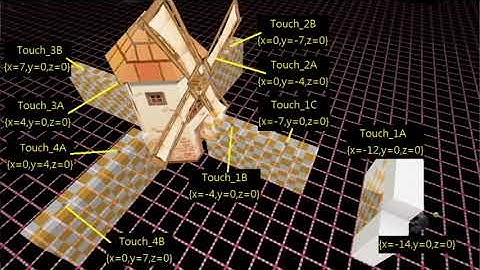 (CSO/CSNS)-STUDIO LUA-Change Person View 切換視角