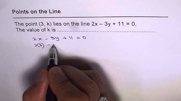33 Find K for the Point to Lie on The Lines