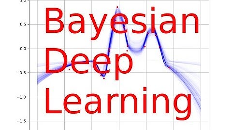 Implementing Dropout as a Bayesian Approximation in TensorFlow