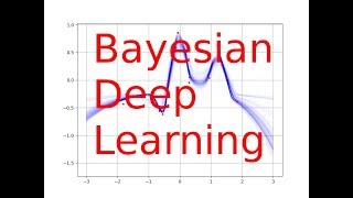 Implementing Dropout as a Bayesian Approximation in TensorFlow