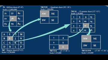MODULE-2 - LECTURE-8 | MAP SHEET NUMBERING SYSTEM| TOPOSHEET|