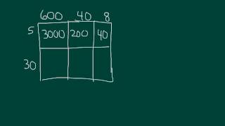 Module 2, Lesson 6