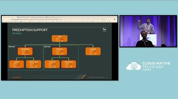 SLA Aware Batch Scheduling in Apache YuniKorn with Multi Tenant Pre    Sunil Govindan & Craig Condit