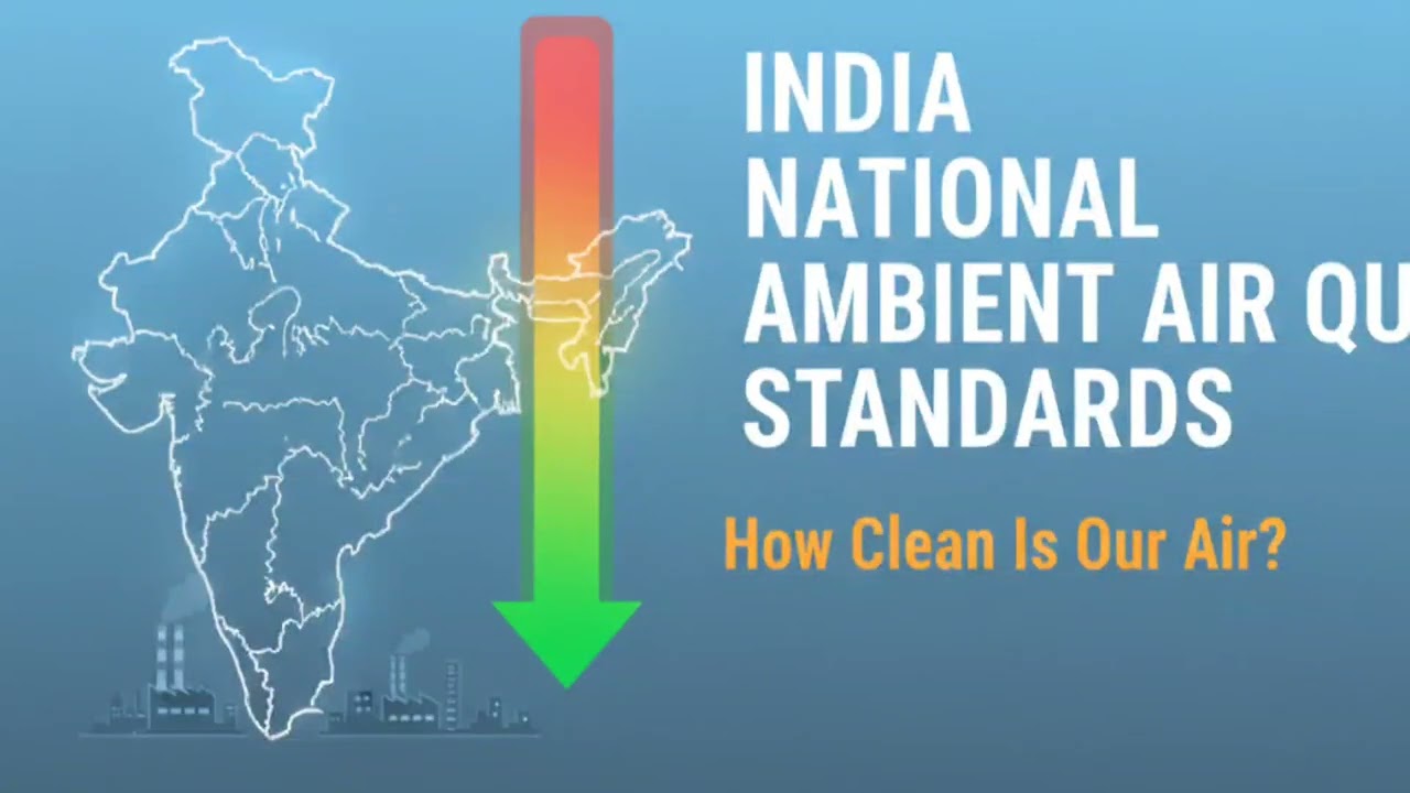 India national ambient air quality index 