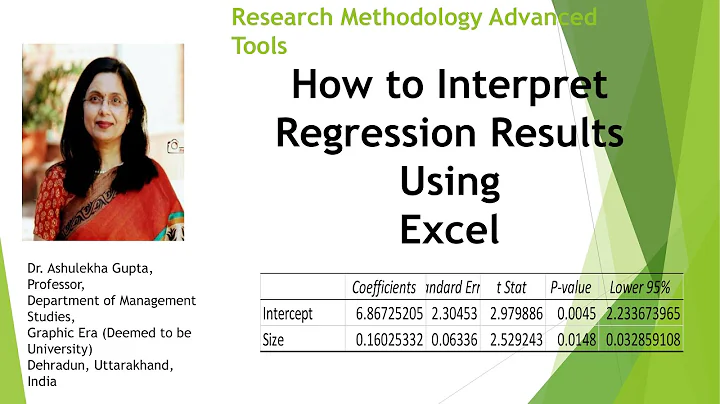How to Interpret Regression Result Using Excel(regression)(result)(interpretation)(excel)(2022)