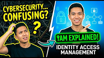 Is Cybersecurity Confusing? Identity Access Management Explained
