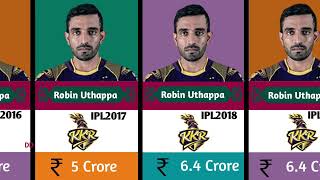 Famous Robin Uthappa IPL Salaries per Season from 2008-2022 | indian player ipl income Profile