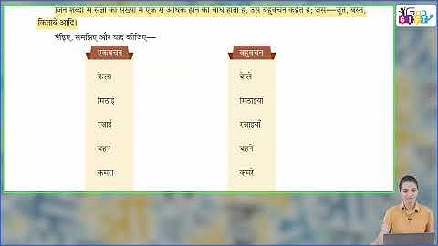 Ch 7 | Classico Books Publishing | Vyakaran | Class 2 | Vachan | For Children