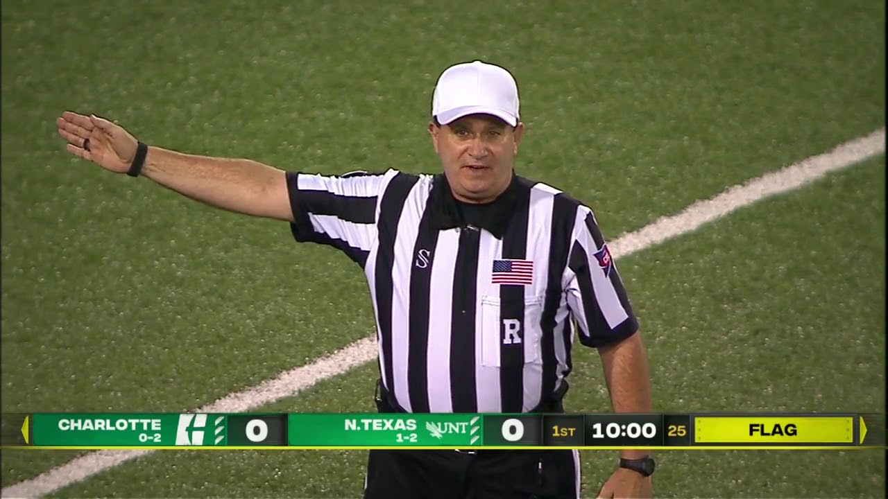 Charlotte 49ers vs North Texas Mean Green 10-10-20