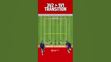 EDUCATION MAPPING - 3v2 + 1v1 TRANSITION