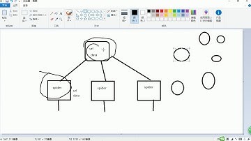 71 scrapy redis的介绍