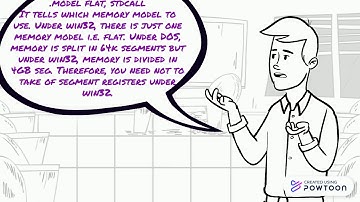 MASM32 SDK ASSEMBLY LANGUAGE