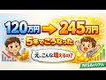 【放置でここまで】120万円が245万円に…NISA5年のリアル公開