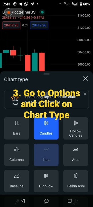 how-to-know-market-directions-in-4-simple-steps-crypto