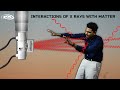 Interactions of x rays with matter