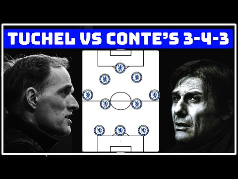 The Difference Between Tuchel & Conte&rsquo;s 3-4-3 | Tuchel&rsquo;s Tactics vs Conte&rsquo;s Tactics |
