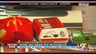 McDonald's dead last for customer satisfaction