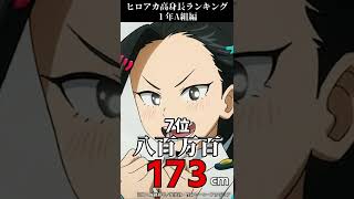 【ヒロアカ】高身長ランキング1年A組編#shorts 【僕のヒーローアカデミア】