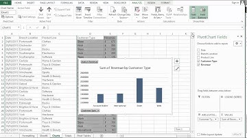 Excel 2013 Quick Analysis Tool - Charts, Pivots, Filters, Totals & Sparklines