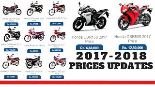 Aslam-o-alikum beautiful friends my name is arslan ahmed & you are
watching pk bikes inshah allah daily uploads all kinds of
reviews/walk-arounds bik...