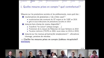 [#Replay] Séminaire Fourgeaud : La redistribution et sa mesure (1/2)